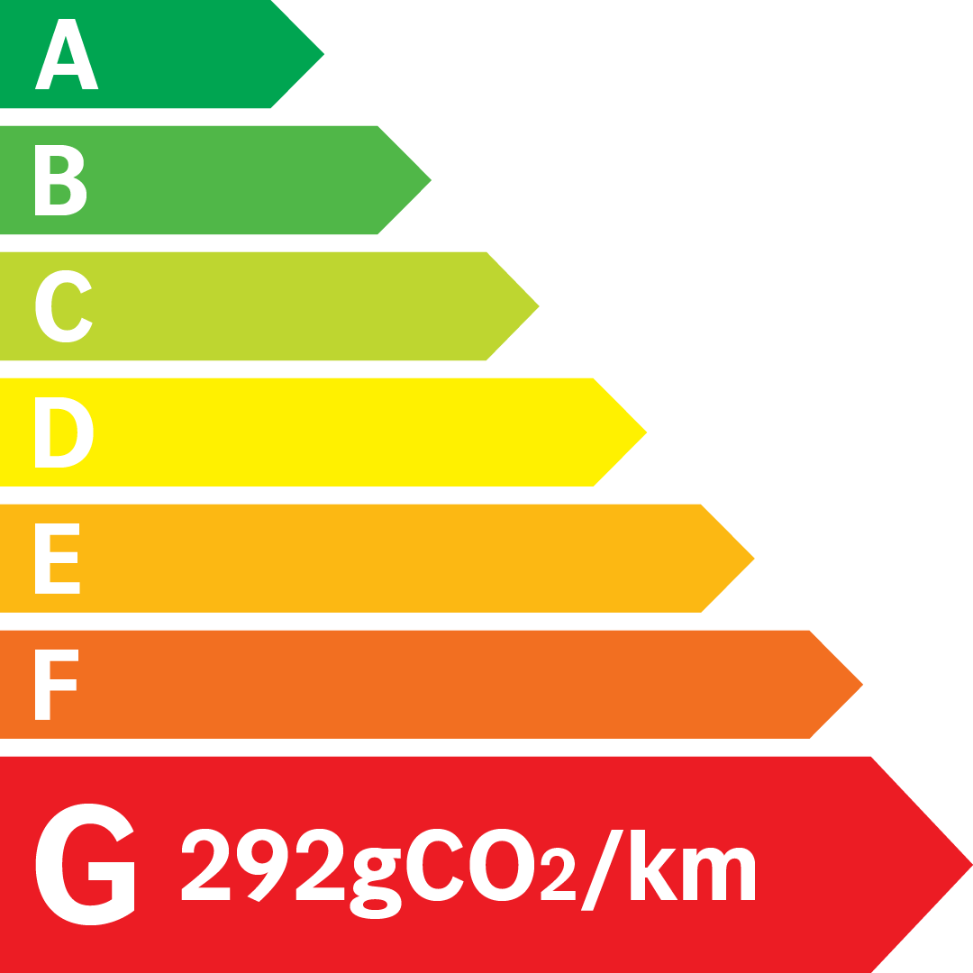 Etiquette Energie 292g