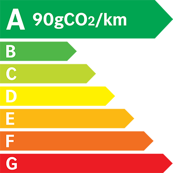 Etiquette Energie 90g